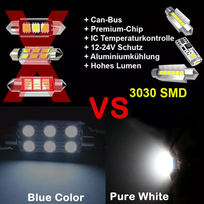 Pachet 7 LED-uri Kit Iluminare Interior Hyundai i30 GD